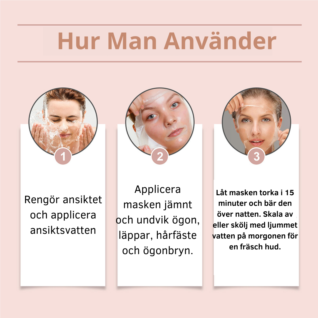 Skin Renew Mask – Förnyelse och återfuktning för en strålande hud