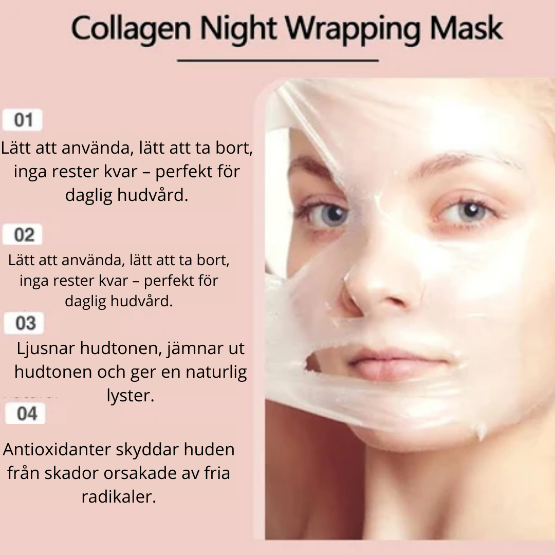 Skin Renew Mask – Förnyelse och återfuktning för en strålande hud